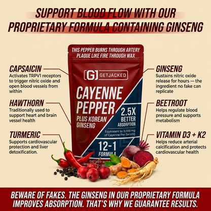 Support Vascular Function with GetJacked | Cayenne, Ginseng & Beetroot |