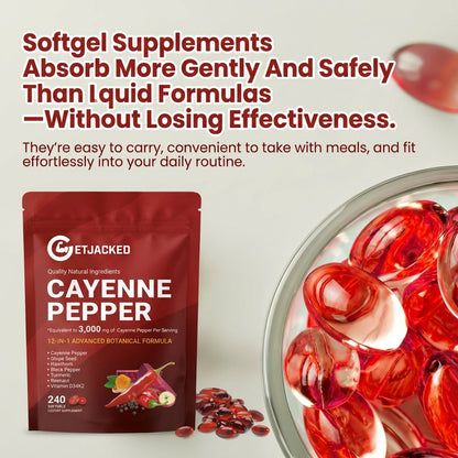 Support Vascular Function with GetJacked Cayenne Softgels (Copy)